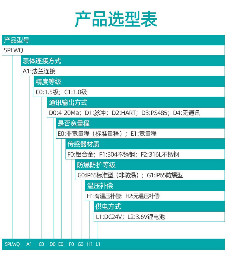 1745301087585576.jpg O1CN0180LwdQ1sMTBqmaDtg_!!2902575752-0-cib.jpg